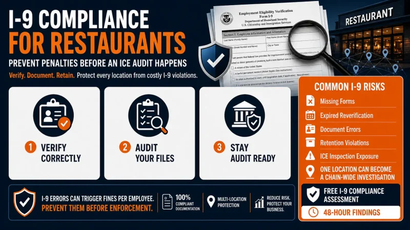 i-9 compliance for restaurants